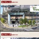 리치미술교습소