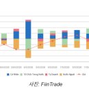주식회사 동하기업