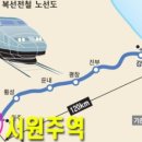 서원주부동산공인중개사사무소 이미지