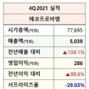 시그널랩
