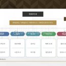 태복공인중개사사무소 이미지