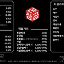 쫀삼곱