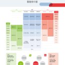 청담어학원 이미지