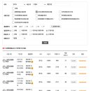 해피맘산모도우미 이미지