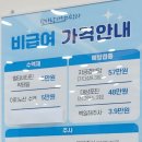 한사랑가정의학과의원 이미지