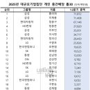 전진건설로봇㈜ 이미지