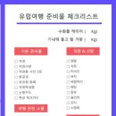 뉴이슈반