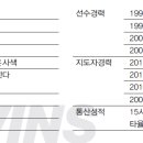 프로기획인쇄