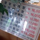 영양버섯칼국수