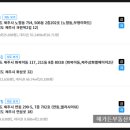 상업용 82 이미지