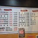 돈니꾸
