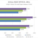 메모리사운드(MEMORY SOUND) 이미지