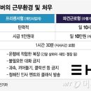 (주)네오렌트카 이미지