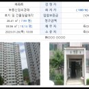 화진금봉타운3차 네이버블로그