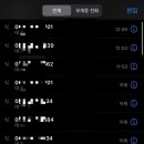 진심동물약국 이미지