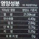벌교헛개농장 | 헛개나무 헛개열매 효능 :) 헛개나무열매즙 맛있어서 먹는다!