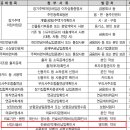 참행복한약국 이미지