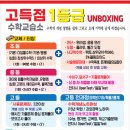 동민교습소