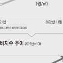 우리자재건설
