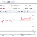 신화무역 이미지
