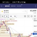 모두항공주 이미지