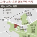 오류1동 마을공영주차장 이미지