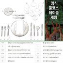 당신의 "테이블 매너"는 안녕하십니까? 이미지