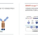 주식회사 지아이 이미지