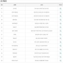 황금대박복권방 이미지