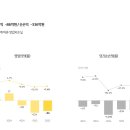 (주)얼라이브게임즈 이미지