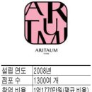 파리바게뜨한국