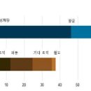 (주)제트유엔