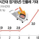 장기상회 이미지