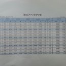 광신프라자 이미지