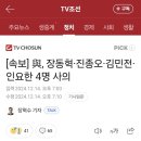 [속보] 與, 장동혁·진종오·김민전·인요한 4명 사의. . 한동훈 자동 자연인 이미지