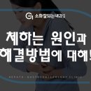 소화잘되는내과의원 이미지