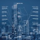 마인드휘트니스 동홍점 이미지