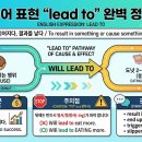 [틈틈이 영어공부] it will lead to eating two or three more. 이미지