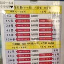 팝싱어노래연습장 이미지