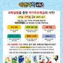 둔전하연과학