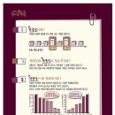 대상웰라이프녹즙 이미지