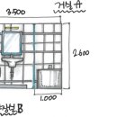 실내건축디자인늘 이미지
