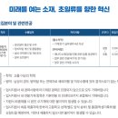 24년 6월 포스코 퓨처엠 채용, 포스코 퓨처엠 자기소개서 후기