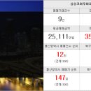 금부자공인중개사사무소 이미지