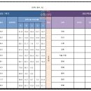 양강중학교 이미지