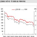 (주)광동전력 이미지