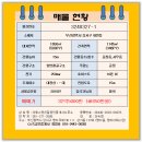 화전산단1로 이미지