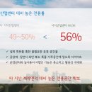 지산업개발 이미지