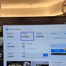 도깨비PC | [2025 Christmas Day 2 - 어머니와 아들, 레벨업PC방, 도깨비우동, 심동] 일상 같아서 더 좋았던 우리...