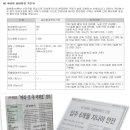 공간크린 - 제주시 하귀동남1길 61 | 공간크린